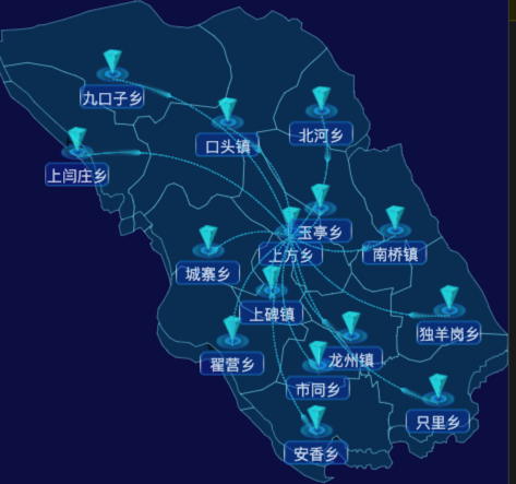 03 echarts石家庄市行唐县地图飞线图