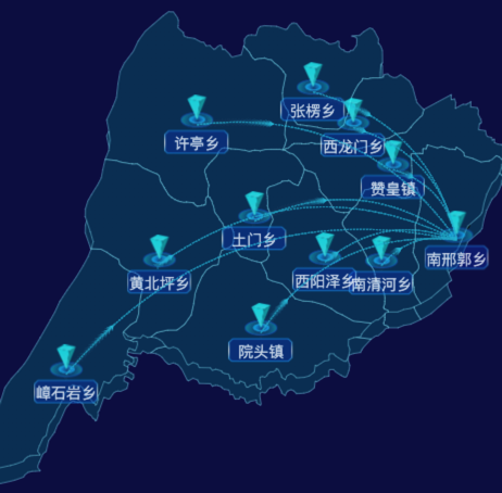 03 echarts石家庄市赞皇县地图飞线图