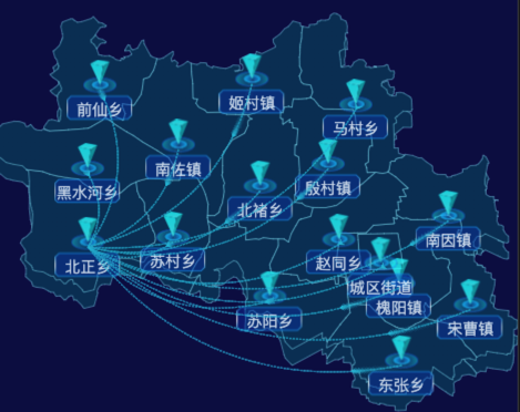 03 echarts石家庄市元氏县地图飞线图