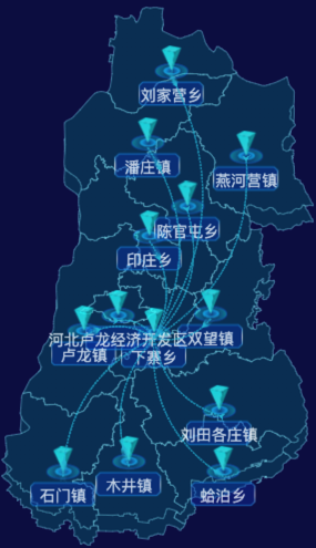 echarts秦皇岛市卢龙县地图自定义label样式效果