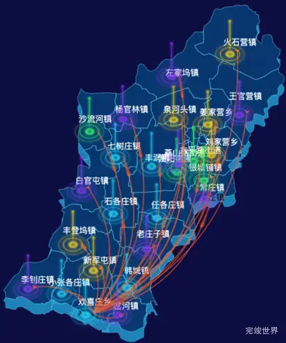 echarts唐山市丰润区地图迁徙图实例代码