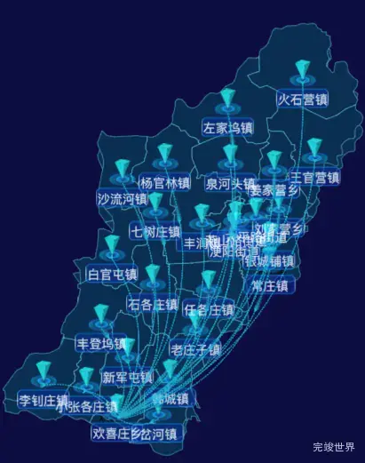 echarts唐山市丰润区地图飞线图