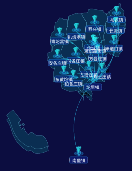 03 echarts唐山市滦南县地图飞线图
