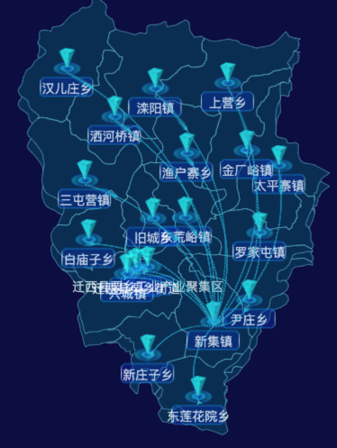 03 echarts唐山市迁西县地图飞线图