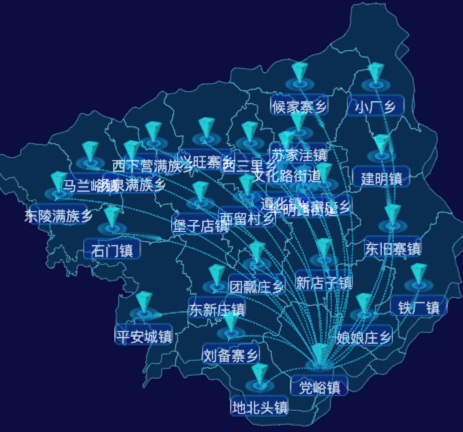 3 echarts唐山市遵化市地图飞线图