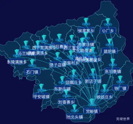 3 echarts唐山市遵化市地图飞线图