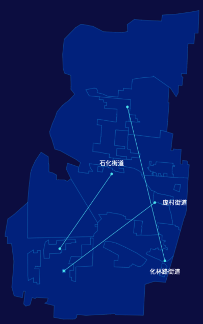 echarts邯郸市复兴区地图自定义引导线代码演示