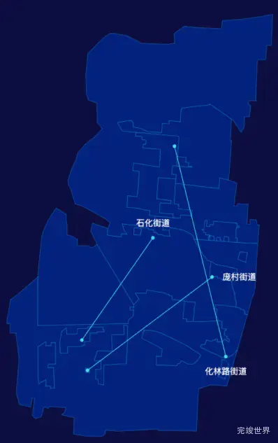 echarts邯郸市复兴区地图自定义引导线代码演示