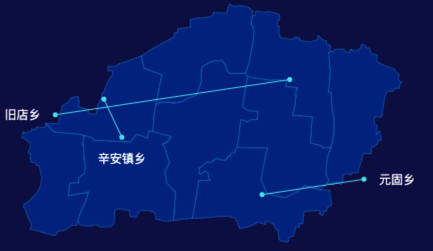 颜色渐变自定义引导线