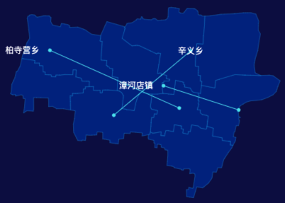 颜色渐变自定义引导线