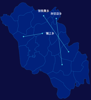颜色渐变自定义引导线