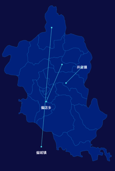 颜色渐变自定义引导线