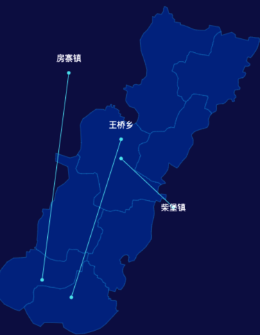 echarts地图自定义引导线