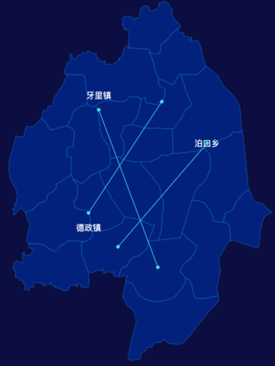 echarts地图自定义引导线