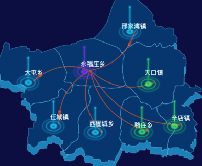 echarts邢台市任泽区飞线图