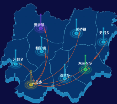 echarts邢台市南和区飞线图