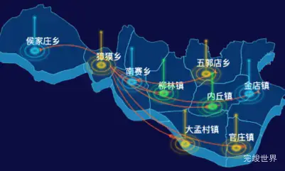 echarts邢台市内丘县飞线图