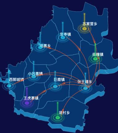 echarts邢台市巨鹿县飞线图
