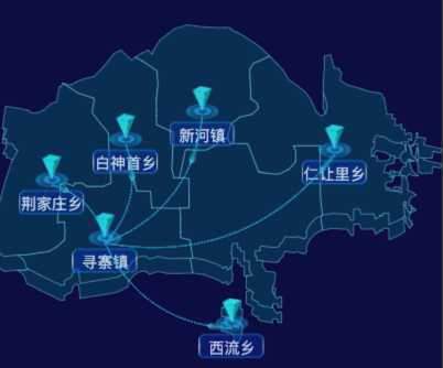 echarts邢台市新河县飞线图