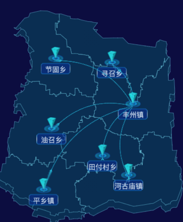 echarts邢台市平乡县飞线图