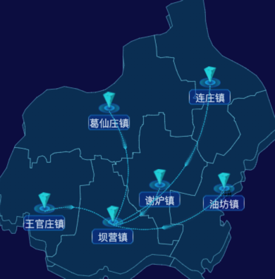 echarts邢台市清河县飞线图