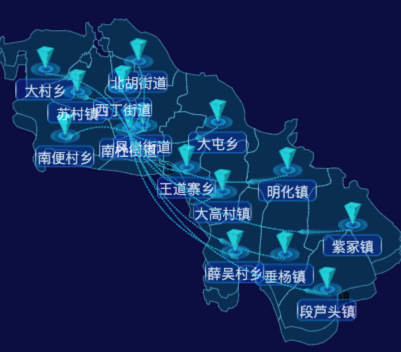 echarts邢台市南宫市飞线图