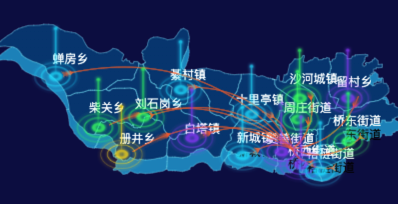 echarts邢台市沙河市地图飞线图实例代码