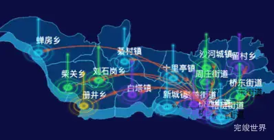 echarts邢台市沙河市地图飞线图实例代码