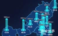 echarts榆林市地图实现光柱效果