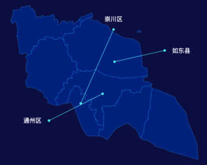 echarts南通市自定义引导线效果实例