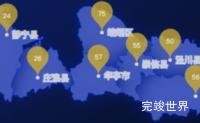 echarts平凉市地图气泡效果实例