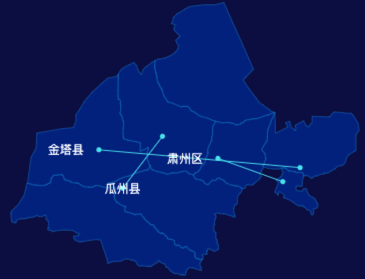 echarts酒泉市自定义引导线实例效果