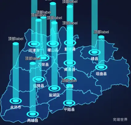 echarts运城市地图添加柱状图代码演示