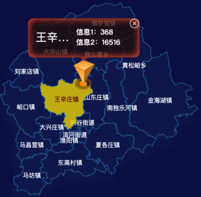 echarts平谷区地图点击弹出自定义弹窗代码演示