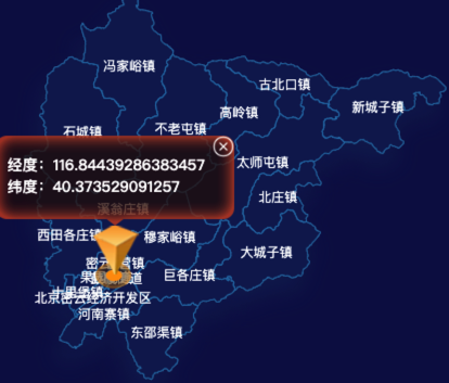 echarts北京市密云区地图根据经纬度显示自定义html弹窗效果