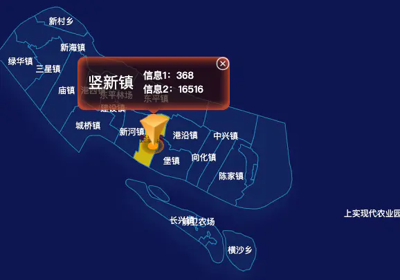 echarts上海市崇明区地图点击弹出自定义弹窗实例代码