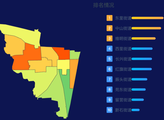 echarts石家庄市桥西区地图地图排行榜效果效果实例