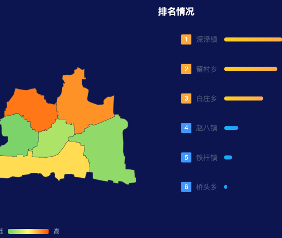 echarts石家庄市深泽县地图地图排行榜效果演示实例