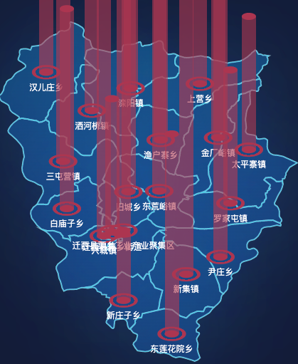 echarts唐山市迁西县地图添加柱状图演示实例