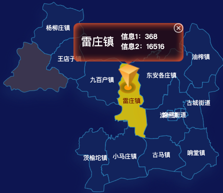 echarts唐山市滦州市地图点击弹出自定义弹窗效果