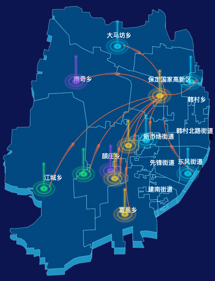 echarts保定市竞秀区地图迁徙图效果
