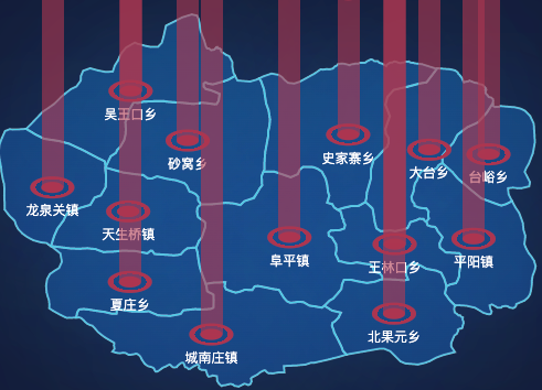 echarts保定市阜平县地图添加柱状图演示实例