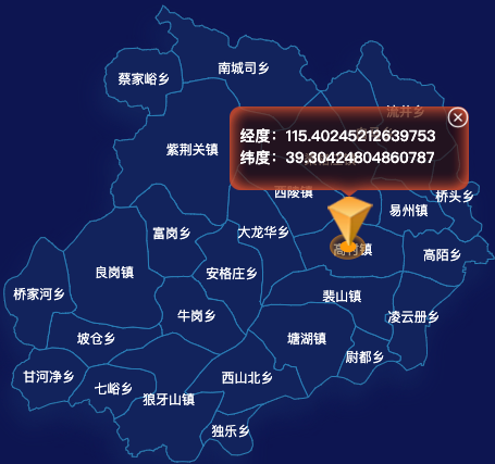 echarts保定市易县地图根据经纬度显示自定义html弹窗