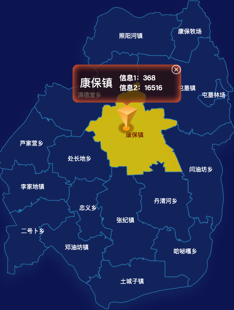 echarts张家口市康保县地图点击弹出自定义弹窗
