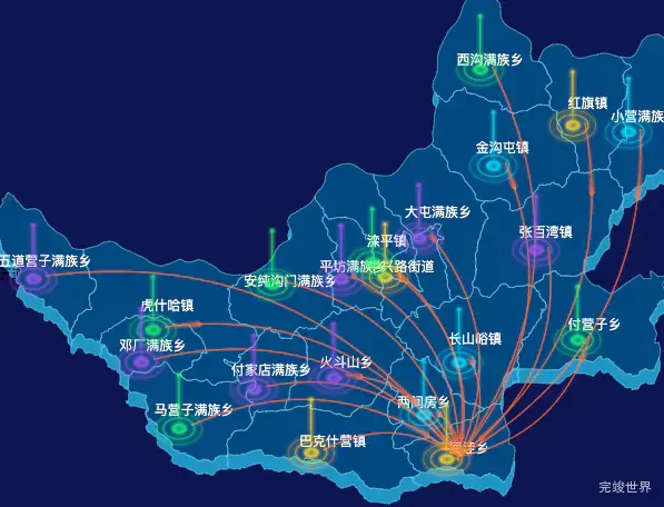 echarts承德市滦平县地图迁徙图