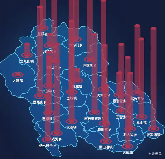 echarts承德市丰宁满族自治县地图添加柱状图