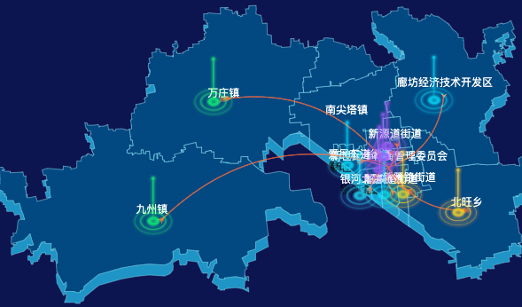 echarts廊坊市广阳区地图迁徙图实例代码- 完竣世界