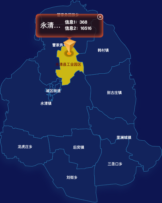 echarts廊坊市永清县地图点击弹出自定义弹窗