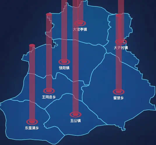 echarts衡水市饶阳县地图添加柱状图