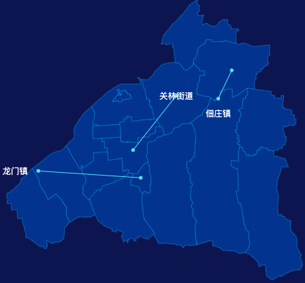 echarts洛阳市洛龙区地图自定义引导线